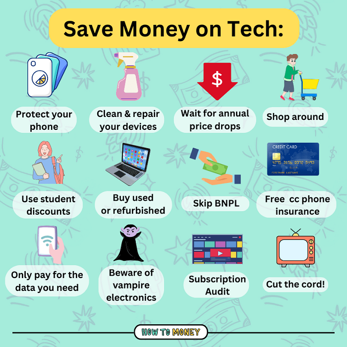 How Total Tech Can Save You Money and Time