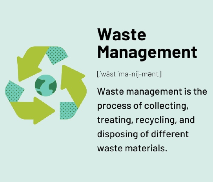 What is Waste Management